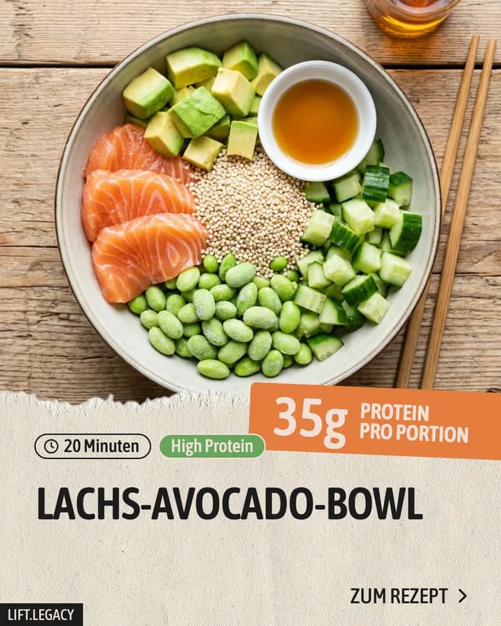 Beitrag Rezept: Lachs-Avocado-Bowl
